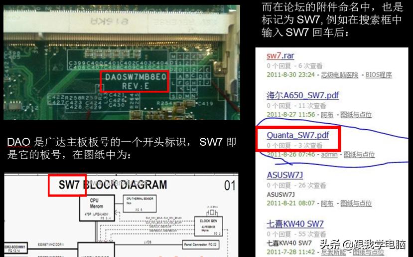 电脑主板初学者怎么看懂电路图,主板电路图纸入门基础知识