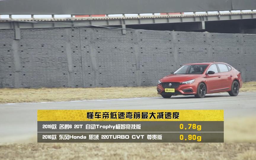 名爵6赛道模式评测结果,名爵6性能怎么样