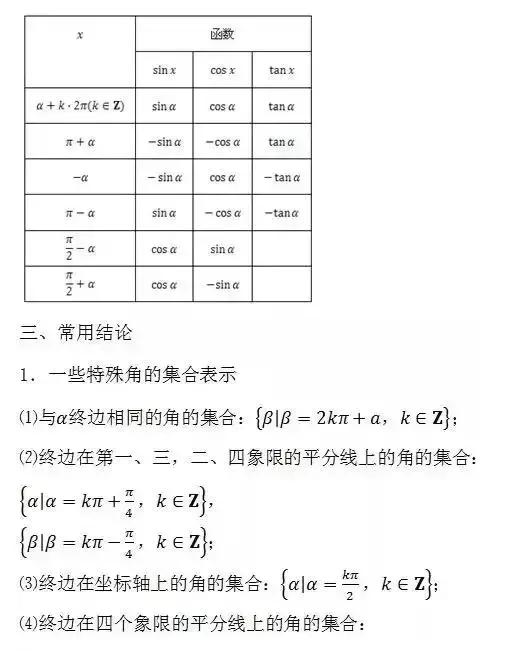 成考数学公式零基础速记,成考数学解题技巧公式大全