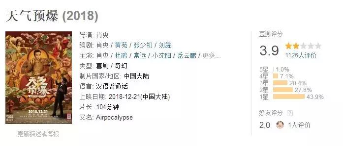 「天气预爆」：就算赠票，我都不想看