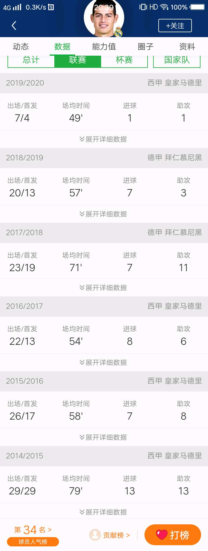 哥伦比亚足球j罗,j罗踢足球