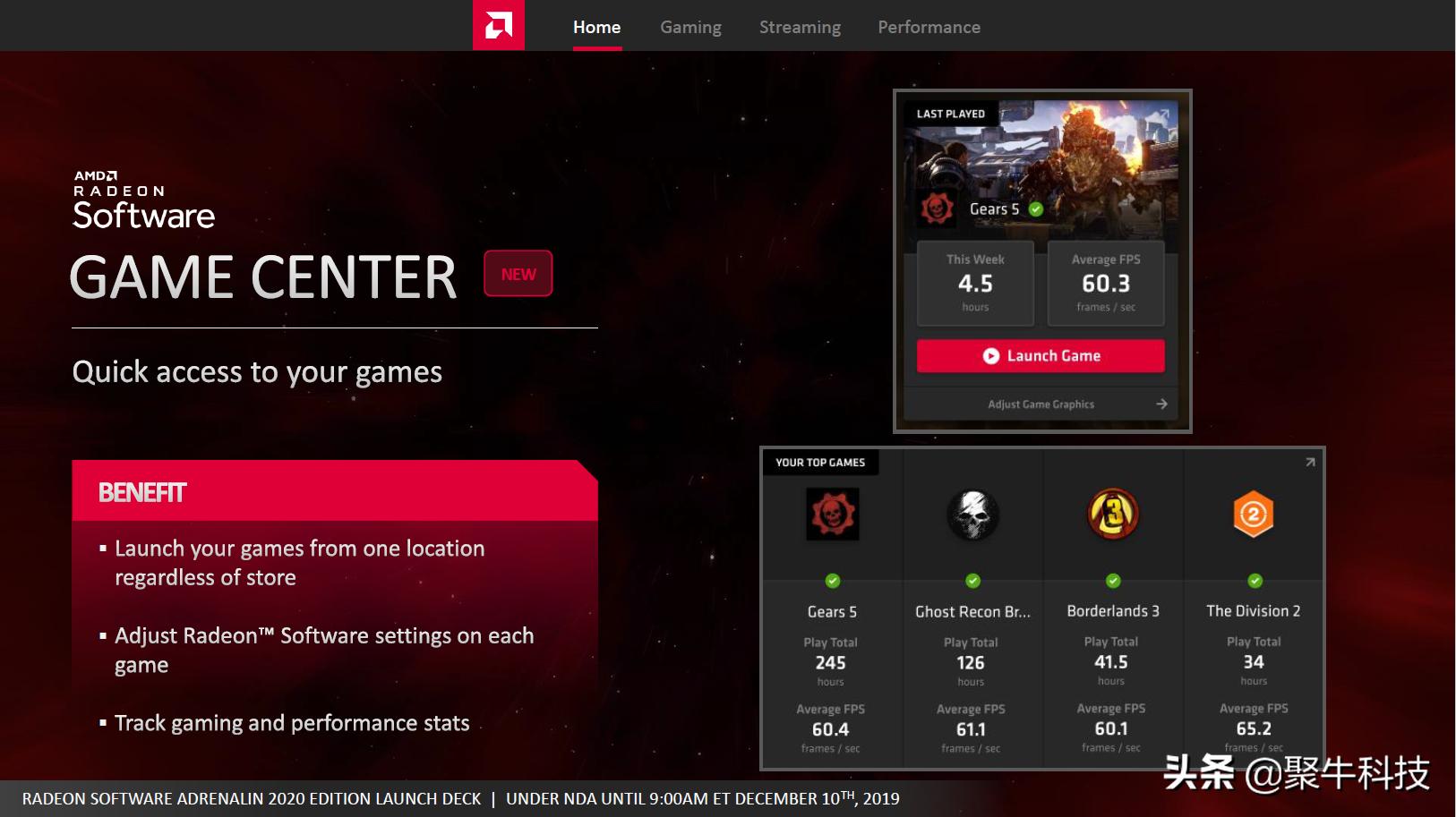 为什么更新了amd2020显卡,amdadrenalin显卡驱动