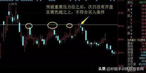 中国股市选股秘诀,股票波段选股操作技巧
