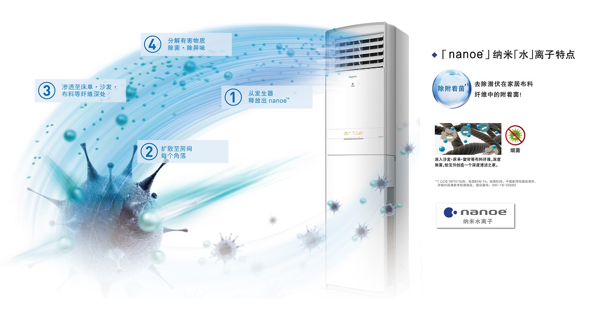 松下空调柜式三匹,松下空调1.5匹热门款
