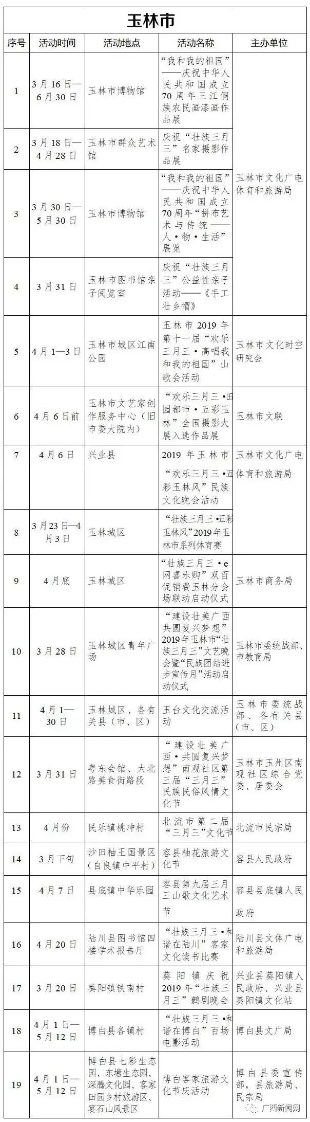 广西壮族自治区三月三有什么活动,广西壮族三月三节活动