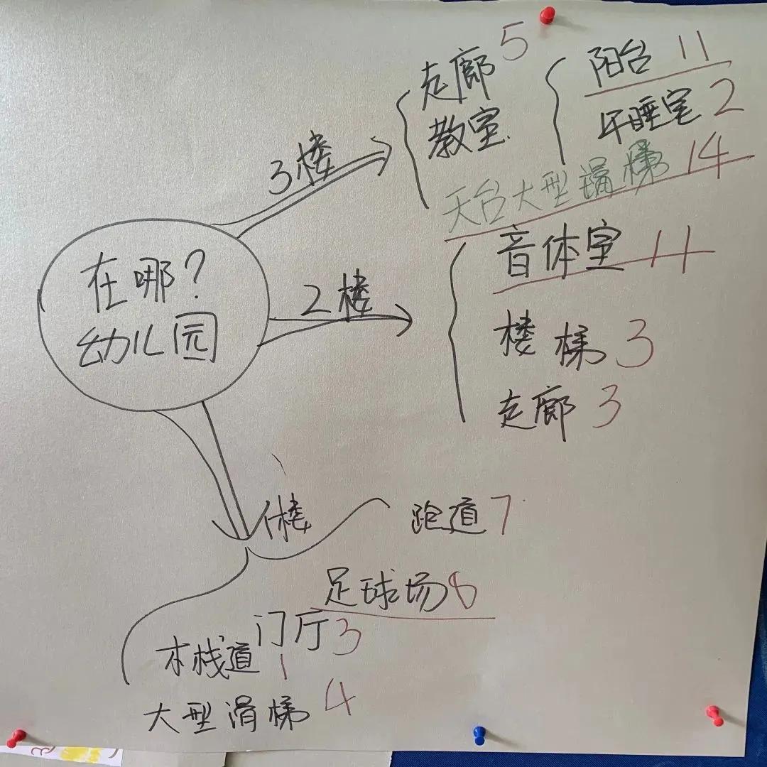 孩子毕业照创意道具,教你给孩子做一个毕业照