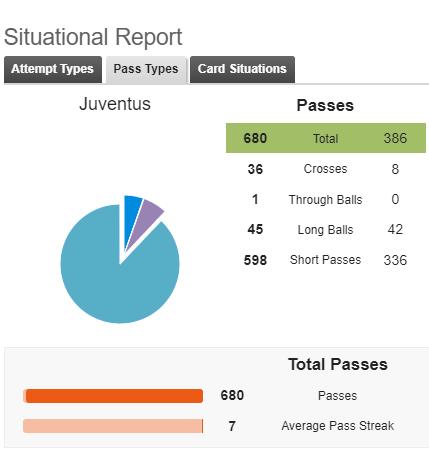 尤文图斯下一场对战,尤文图斯最新比分预测