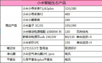 苹果华为购买价格,华为苹果旗舰新品现货销售