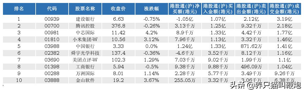 鼓励的姿势片断：鼓励市场的婚姻之路