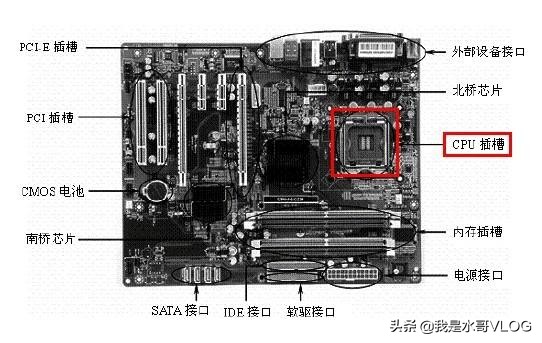 一般常用的电脑cpu参数是什么,电脑cpu的参数详解怎么看