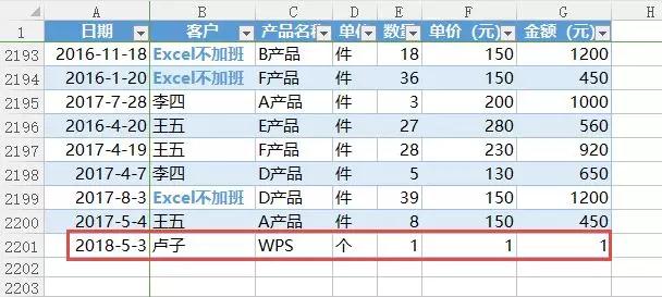 如何使用干净清爽的wps,教你精简wps