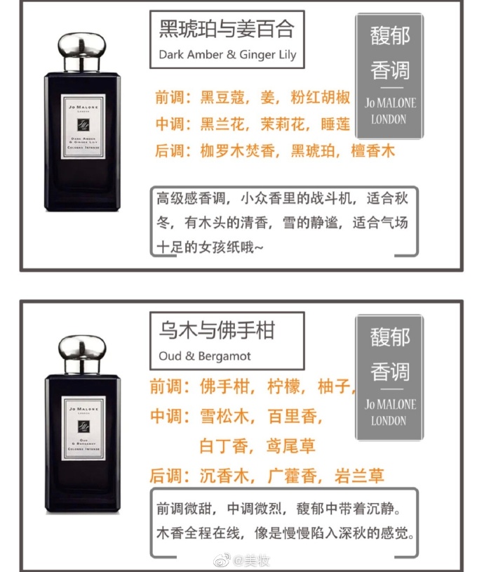 新款香水祖玛珑测评怎么样,祖玛珑经典香水款排行榜前十名
