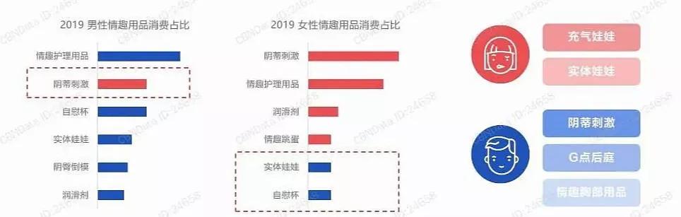 中国成品市场,中国的半成品市场为什么发展缓慢