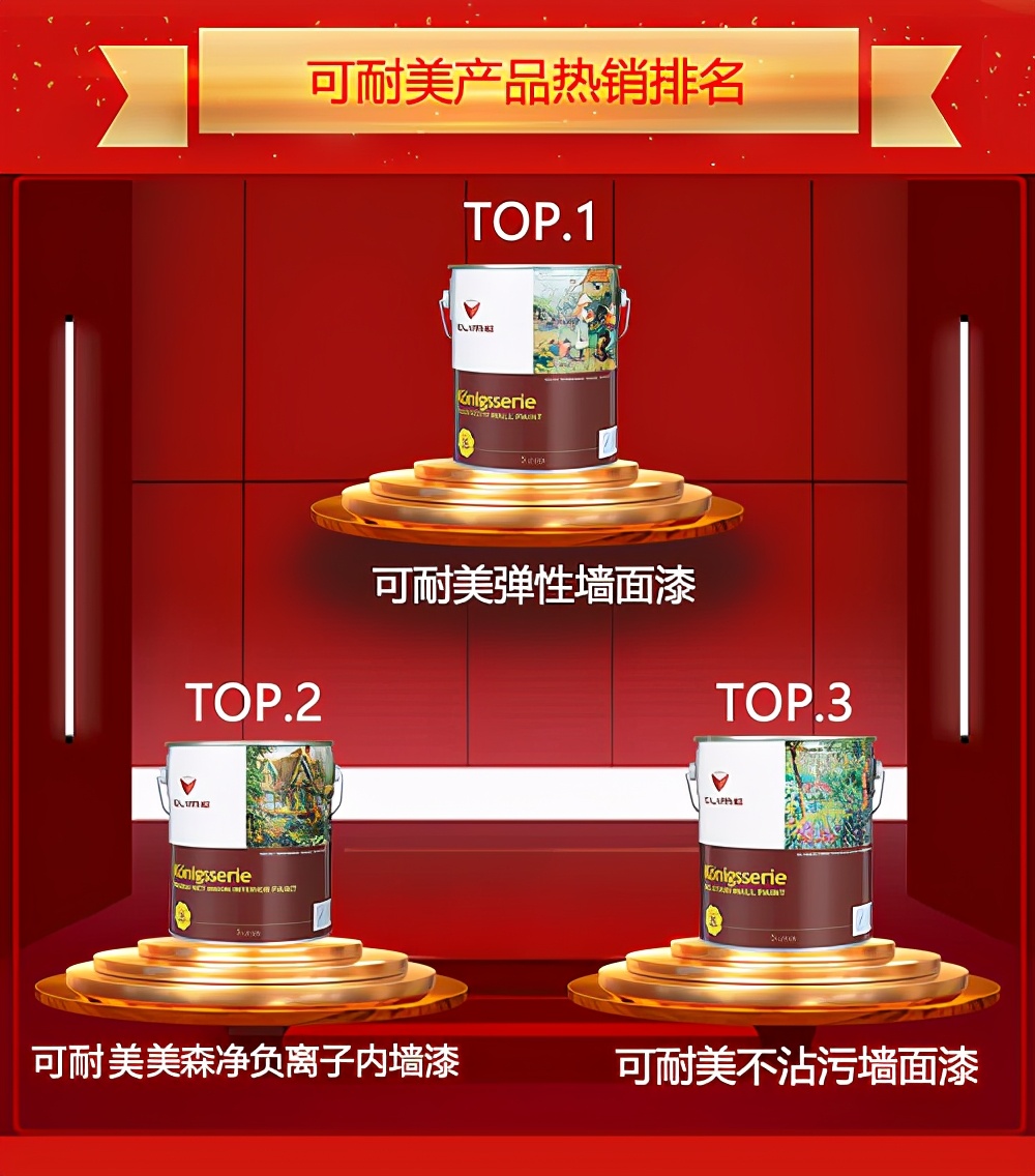 可耐美战报：618完美收官，京东店铺喜迎开门红