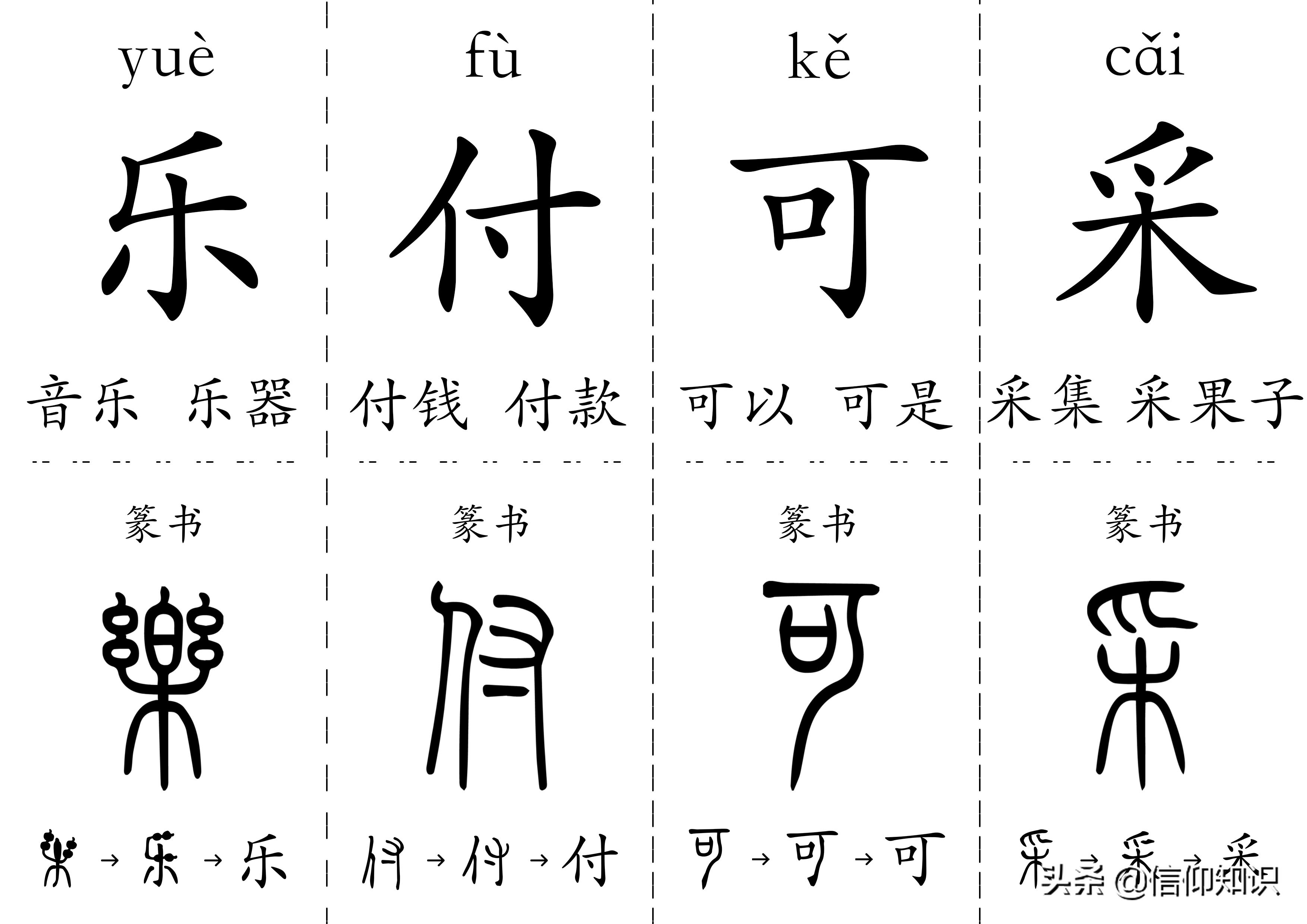 300字儿童认字书卡,给孩子打印识字卡