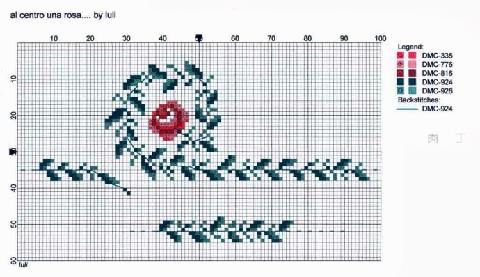 意大利设计师Luli的十字绣图纸及成品图片作品大全，编织也能用到