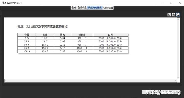 雷神zero满血高性能旗舰款测评,雷神zero3070笔记本游戏测评