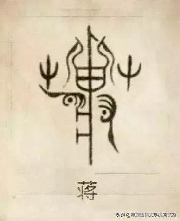 中国100大姓氏图腾大全,姓氏图腾大全史姓图腾是什么