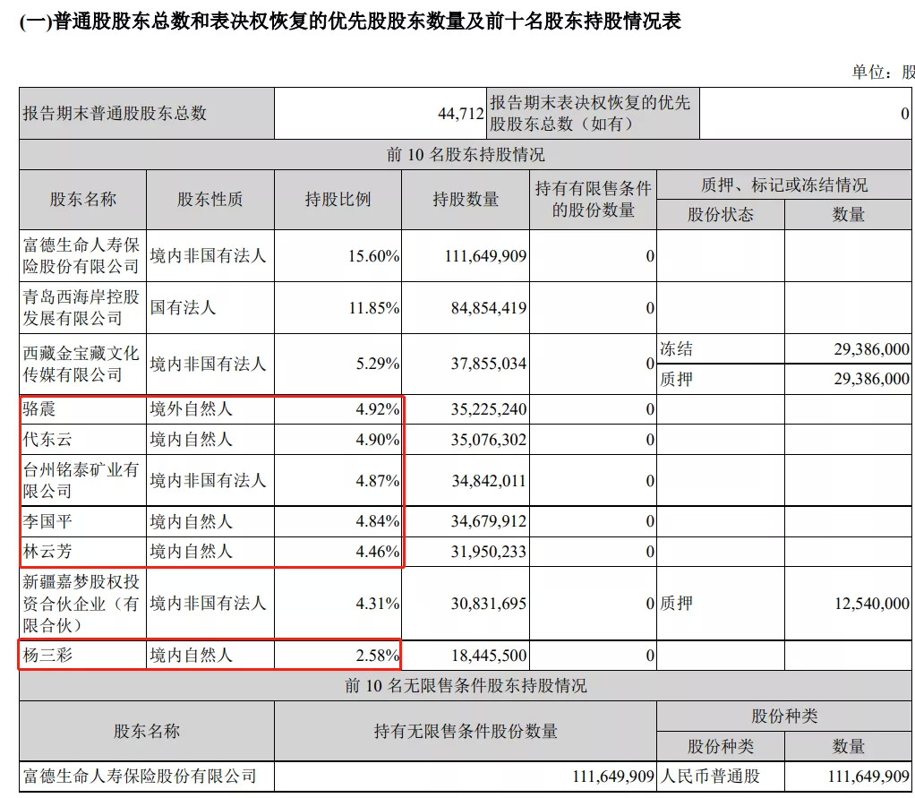 华谊股价为什么涨,华谊股价涨停