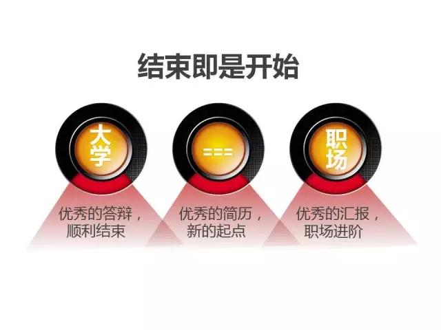 个人简历ppt模板制作详细步骤,ppt个人简历模板教程