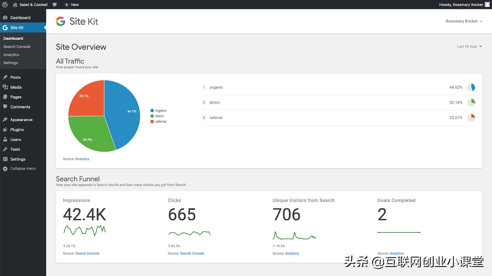 google网站工具,wordpressgoogleseo插件