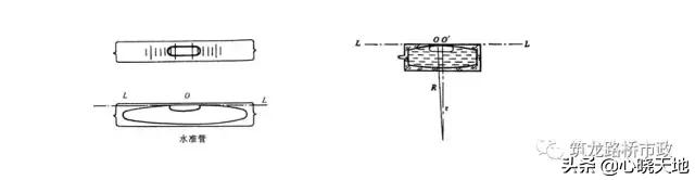 水准测量实训总结800字,水准测量过程中三脚架摆放遵循