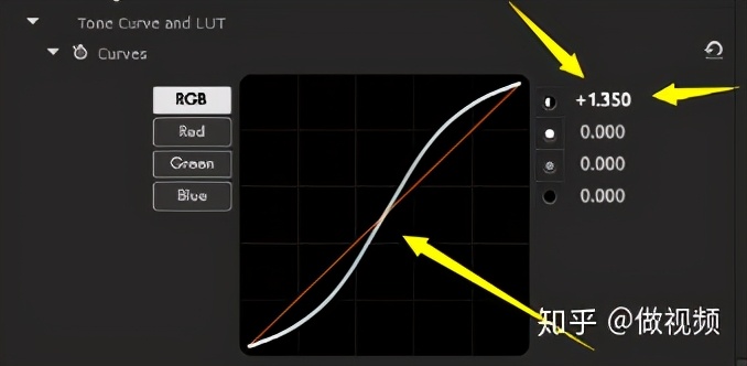 psprae鎬荤粨,psprae閮芥湁鍝簺鍐呭