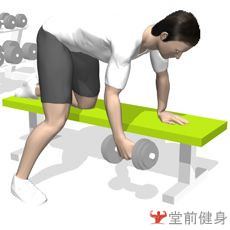 获取一周瘦4斤新手健身计划,初级力量训练计划一周表