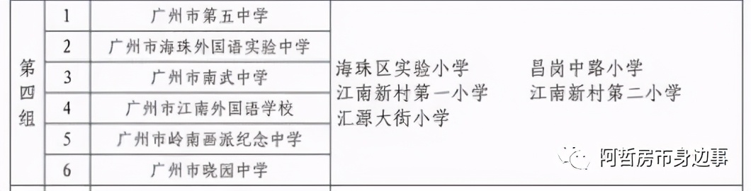 新旧交织的城市界面，富基广场