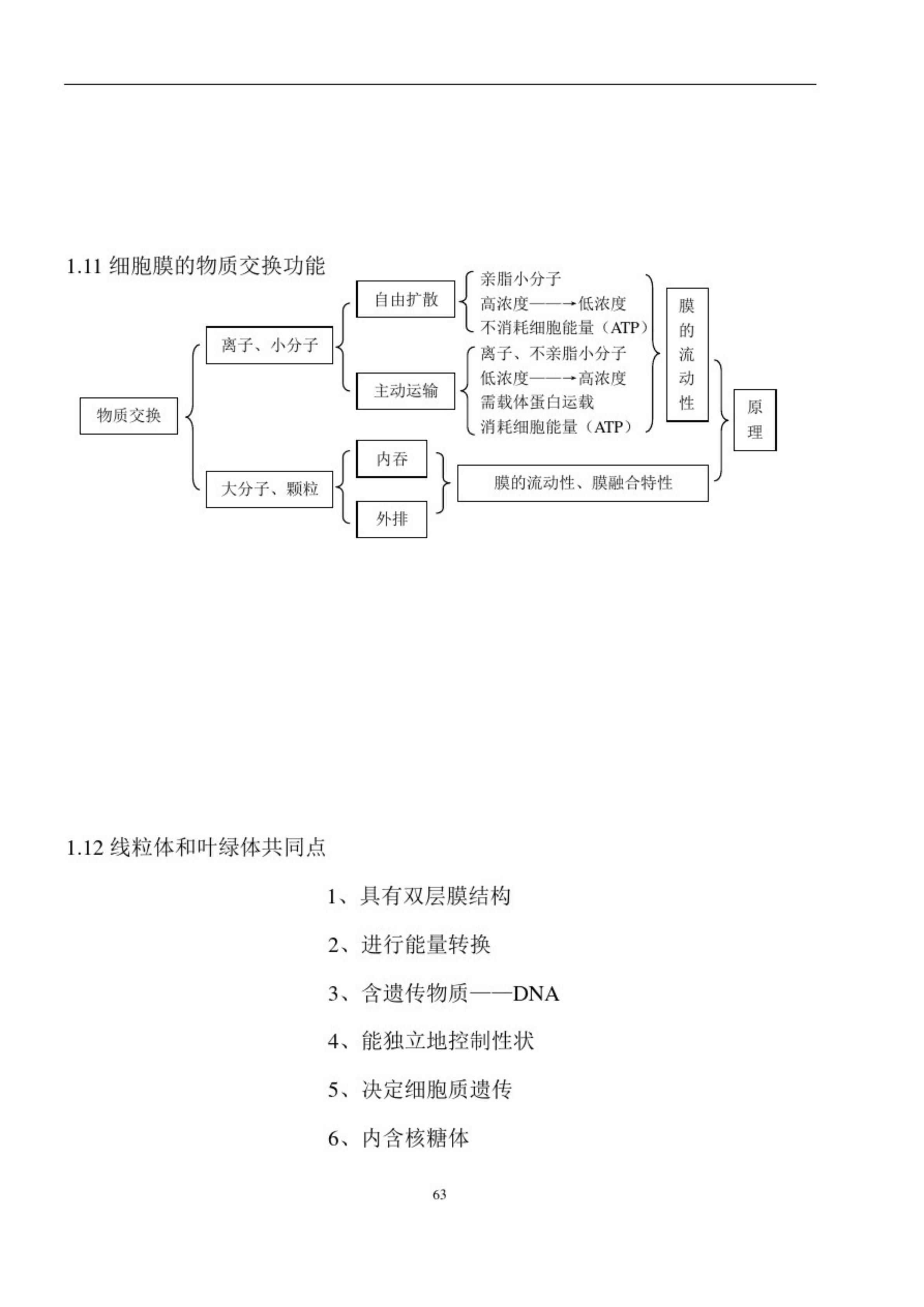 学考生物必背资料,2023高考生物一轮复习资料电子版