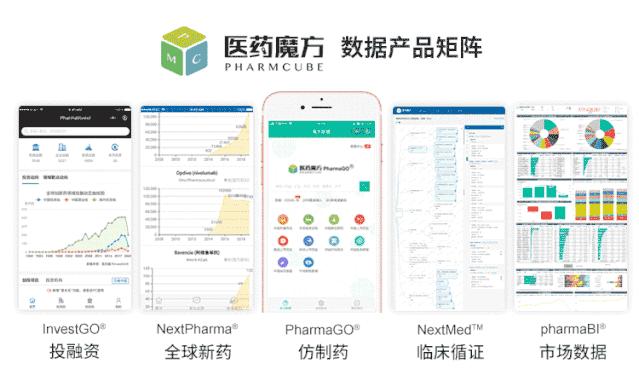 抗血栓品种,正大天晴南京创新药