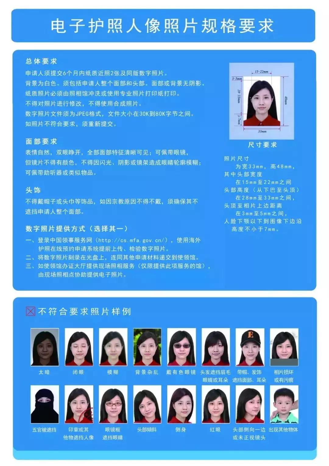 美宝2023香港换旅行证照片要求,美宝旅行证香港换发攻略