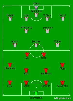 欧冠集锦2023至2024曼联vs拜仁,2023欧冠拜仁慕尼黑vs曼联回看