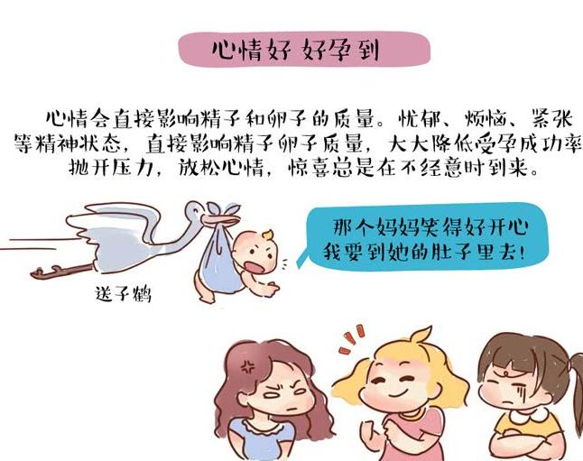 排卵期后注意什么有助于受孕着床,排卵期如果受孕了会有哪些征兆