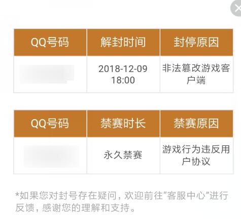 穿越火线无奈毁号,穿越火线找不毁号的号主