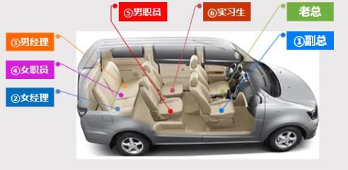 职场礼仪人际关系,职场礼仪办公室礼仪规范