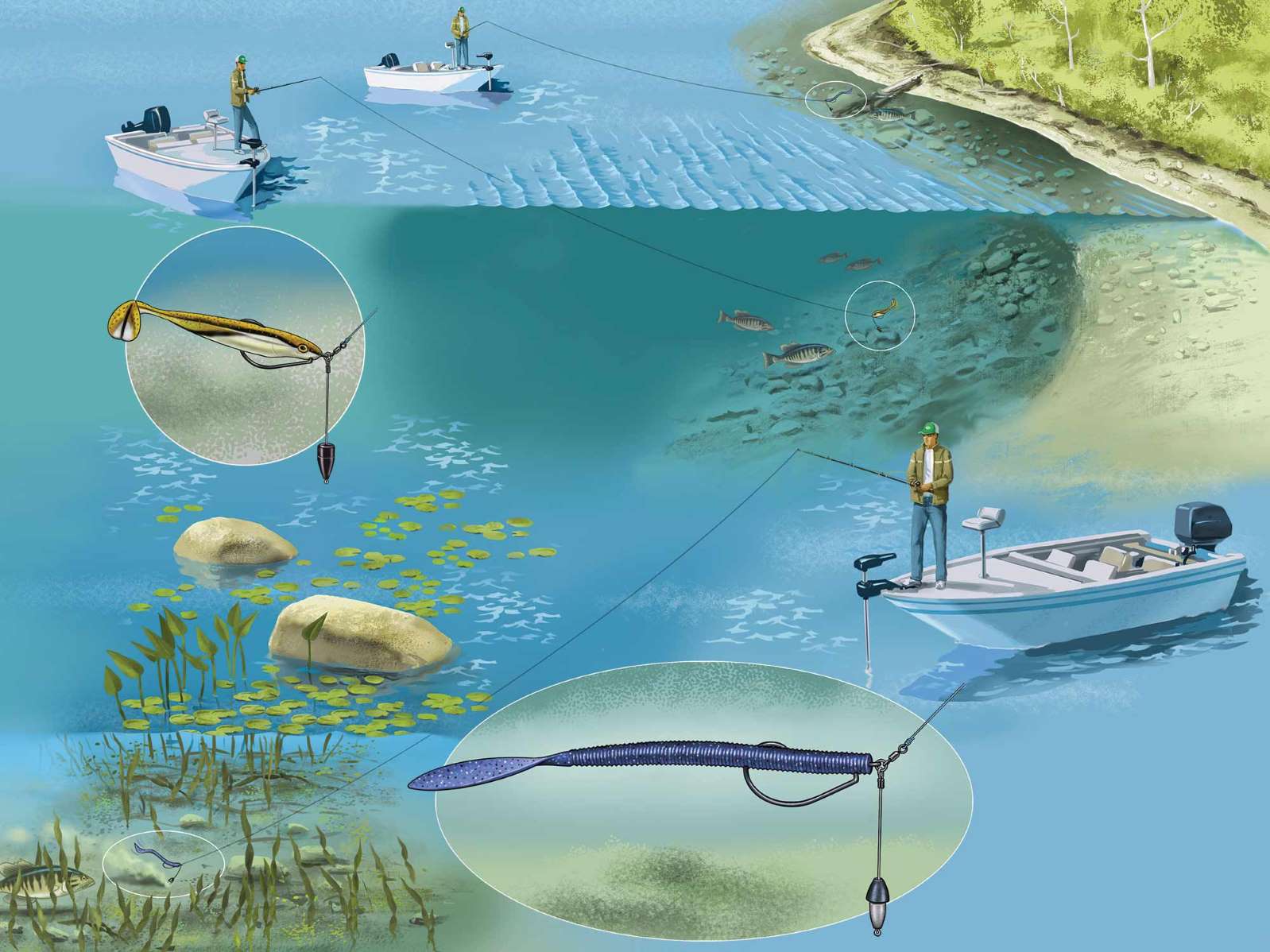 路亚十种钓组,日本路亚流行钓组