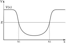 原子是化学变化中最小微粒,物理化学科普类视频