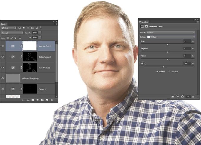 后期修图师怎么巧用像素蛋糕,后期修图自学入门教程