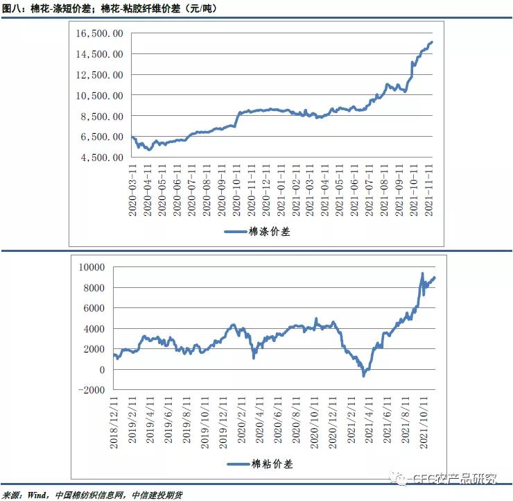 棉花抛储的前景,棉花停止抛储对棉企业影响