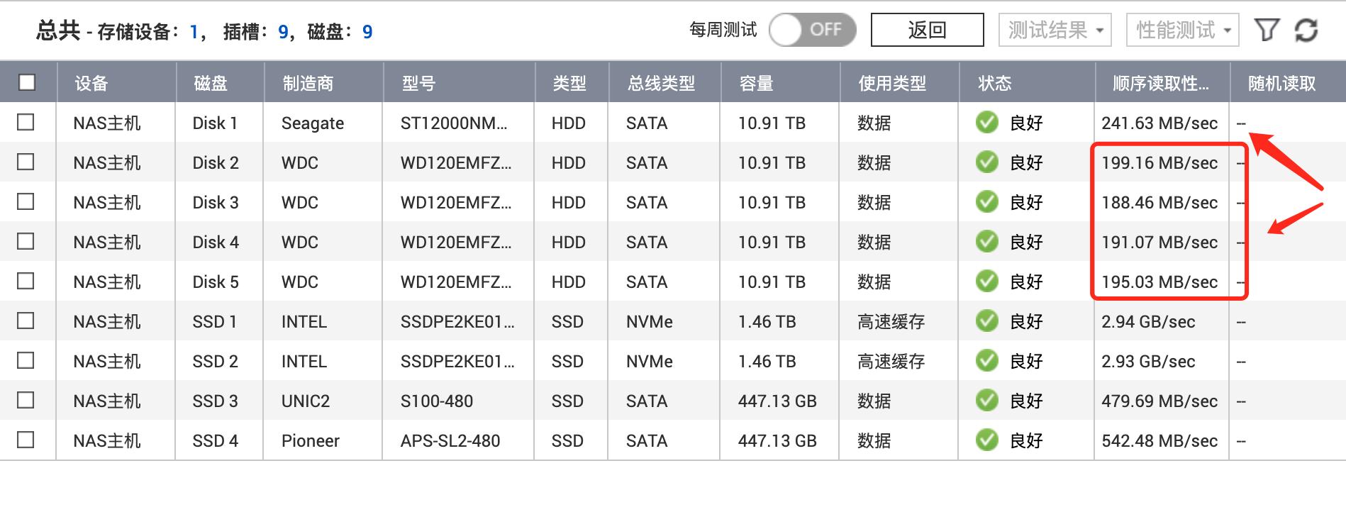 希捷银河12t硬盘分几个区合适,希捷银河4t机械硬盘价格