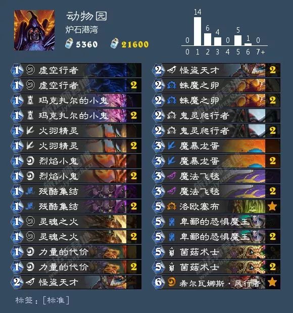 总有你想要的！炉石狂野天梯73套卡组大汇总