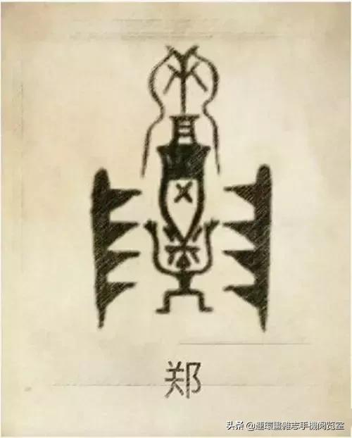 中国100大姓氏图腾大全,姓氏图腾大全史姓图腾是什么