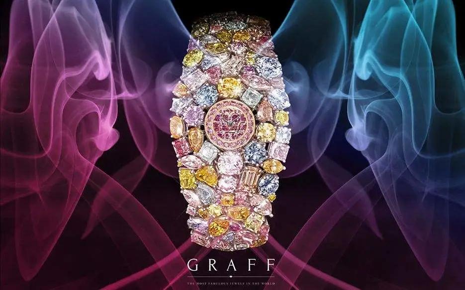 15亿的车,世界上最贵的矿泉水十大排名