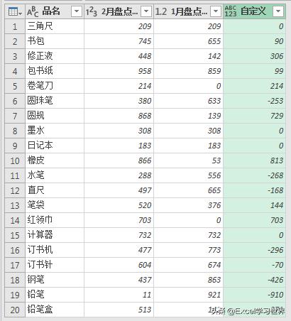 excel多种库存表格技巧,在excel中也可以制作库存查询