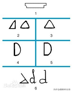 dairy和diary怎么区分读音,dairy和diary发音如何辨别