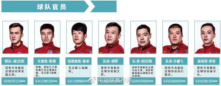 中冠联赛西安,中冠联赛16强赛程表