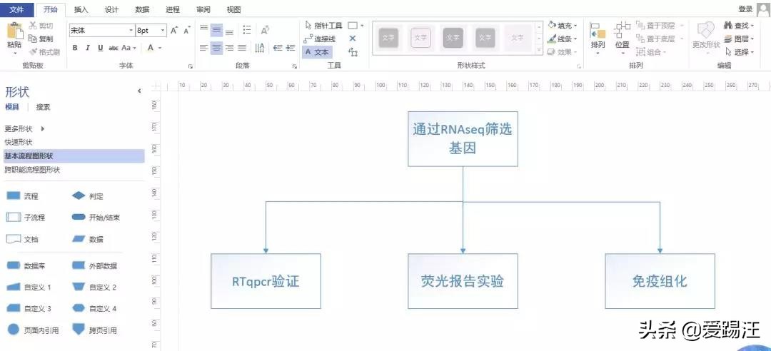 word技术路线图怎么画,word怎么绘制技术路线图详细
