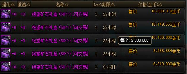 dnf最新版本摸金搬砖,dnf当前版本搬砖攻略