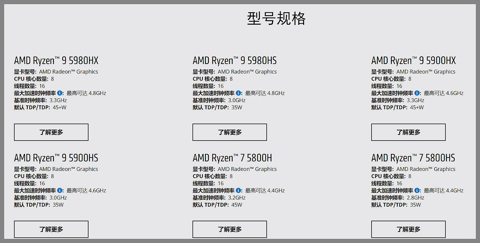 有没有显卡rtx3060的电脑推荐,rtx3060ti显卡